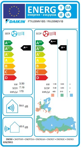 Daikin Emura 12000 BTU/h A++ | FTXJ35MS Inverter Klima R32 Enerji Etiketi